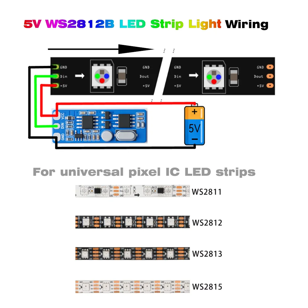 WS2812B WS2811 5050 RGB LED Strip Light Music Controller PCBA, Mini 17 Keys RF Remote Control 358 Modes DC/USB DC5-12V