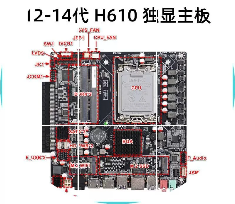 Suitable forH610 single display PCIE-X16 main board ITX office computer main board Core desktop 12-14 generation