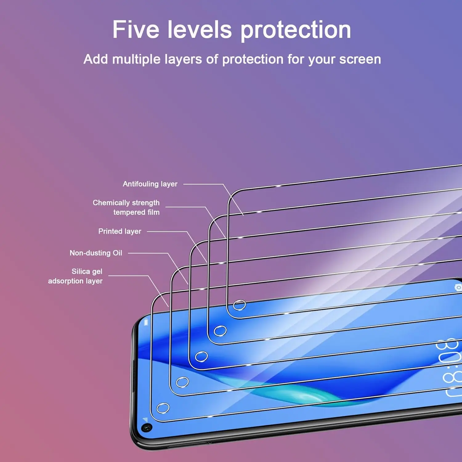 1/4 piece For Huawei P40 Lite (4G-5G)  high-definition tempered film HD+high-quality tempered glass screen protector glass film