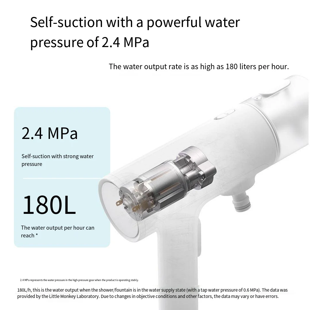 Xiaomi Mijia долговечная беспроводная машина для мойки автомобилей, сильная промывка, водяной пистолет высокого давления, портативный бытовой пистолет для мойки автомобиля
