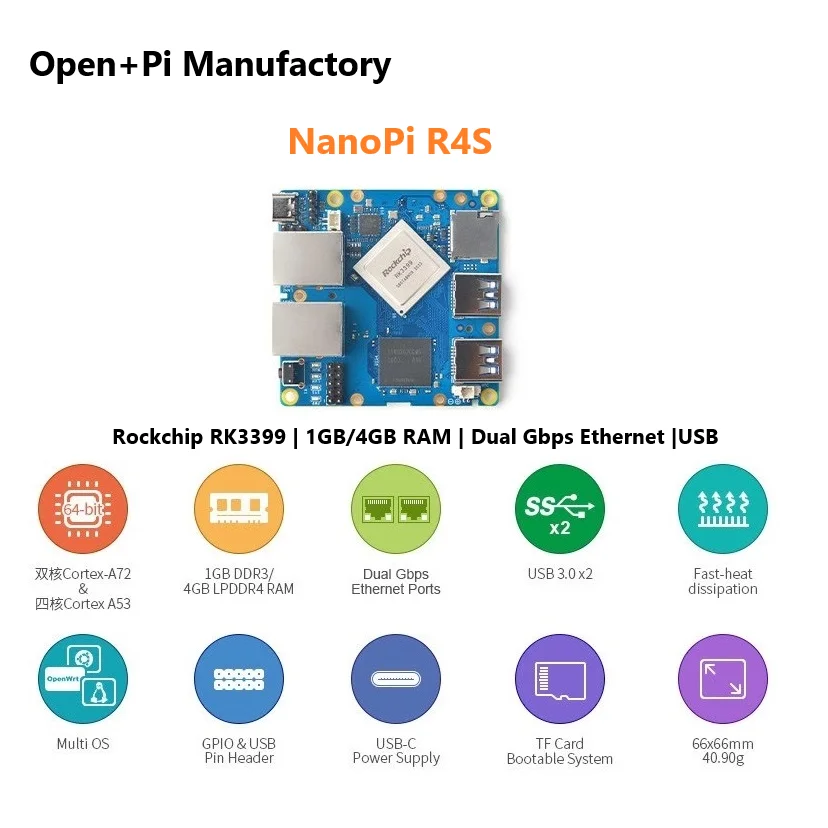 OpenPi Nano R4S LTS 4G LPDDR4 RAM,Rockchip RK3399,Dual Cortex-A72+Quad Cortex-A53,Mali-T864 GPU,2xGigabit LAN,OpenWRT,Debian