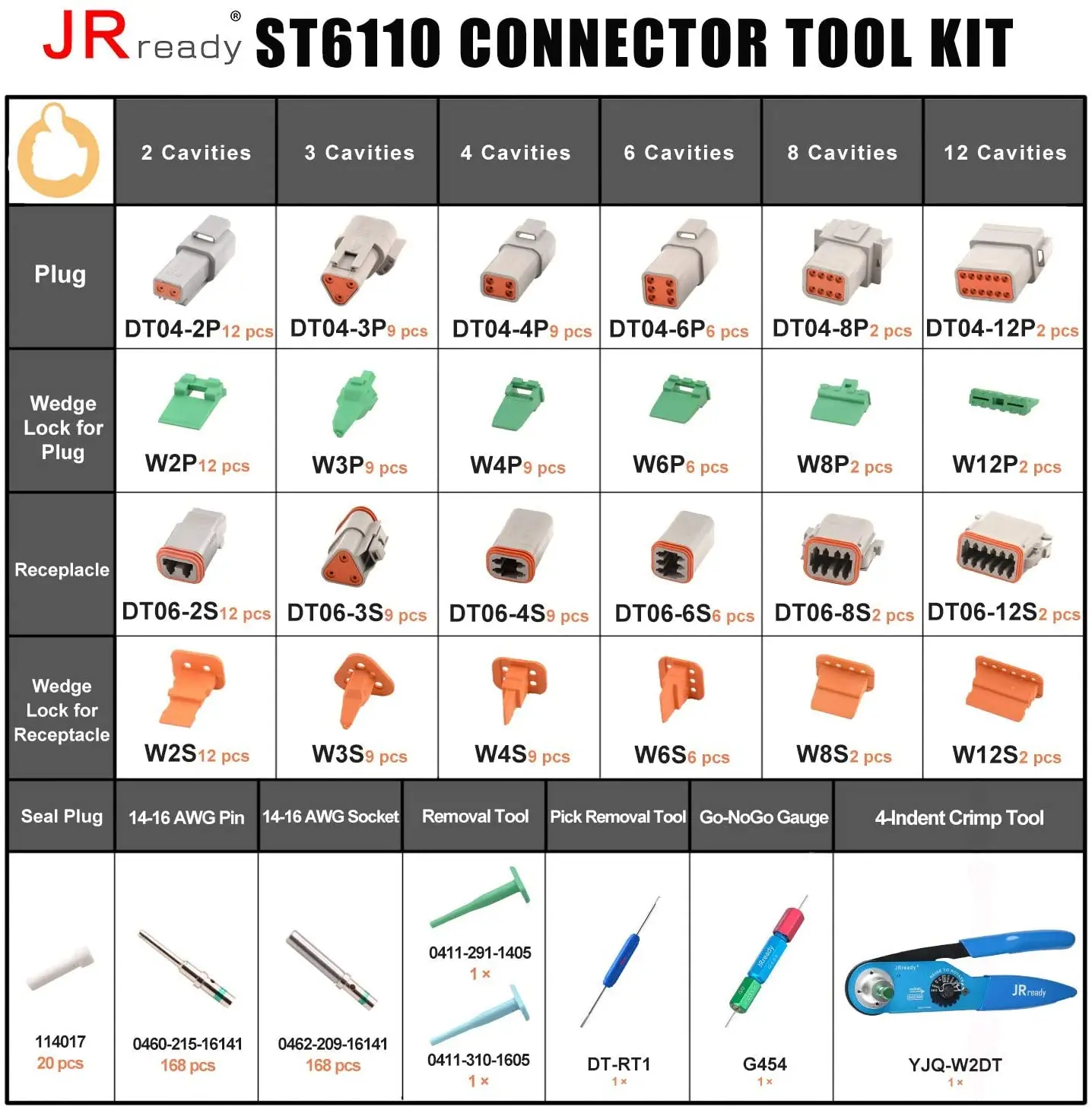 JRready ST6110 DT Connector Kit Gray Connectors 2-12 Pin Deutsch Solid Terminal With YJQ-W2DT Hand Crimp Wire Size 12-22AWG