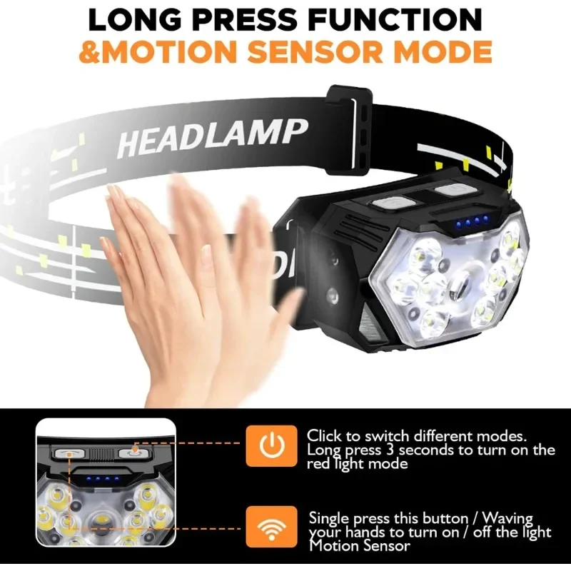 جديد 2000LM الترا برايت 9 LED كشافات USB C مصباح أمامي قابل لإعادة الشحن 10 طرق مقاوم للماء محس حركة رئيس مصباح العمل مصباح يدوي