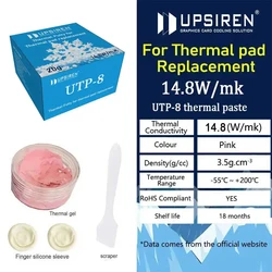 UPSIREN Thermal Putty UTP-8 For VGA GPU IC Processor Rapid Cooling Thermal Pad Replacement Heat Blocking Putty High Performance