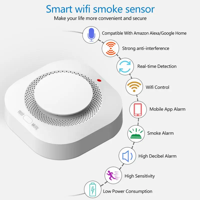 Détecteur de fumée Wi-Fi intelligent avec alarme incendie, alarme sans fil, notification d'application, enregistrement automatique, travail