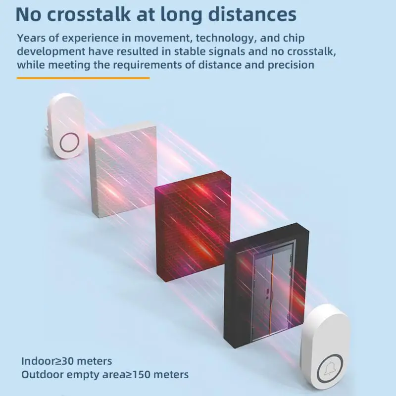 Timbre inalámbrico para exteriores, timbre inteligente para casa, autoalimentado, 60 tonos de llamada, volumen fuerte, bienvenida al hogar, resistente al agua, sin batería, sin cableado