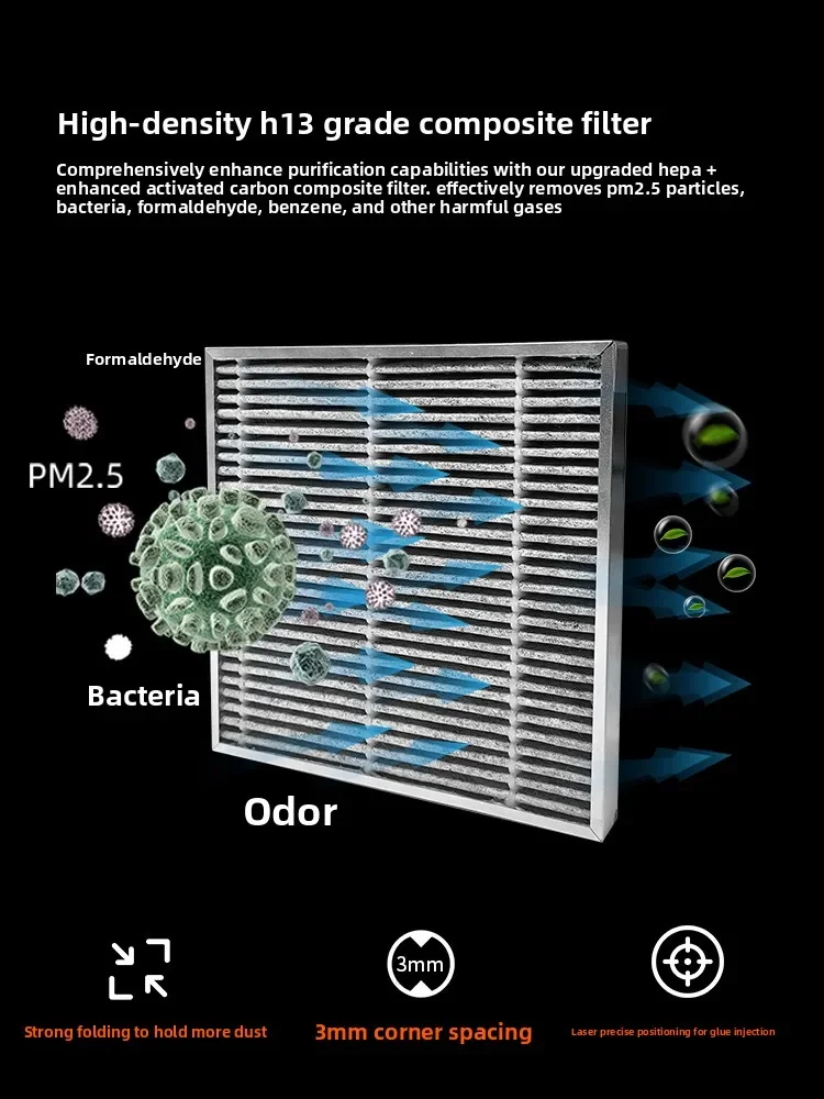 Dual‑Purpose Mini Air Purifier Device for Vehicle and Desktop Space Filter PM2.5 Formaldehyde Exhaust Smell
