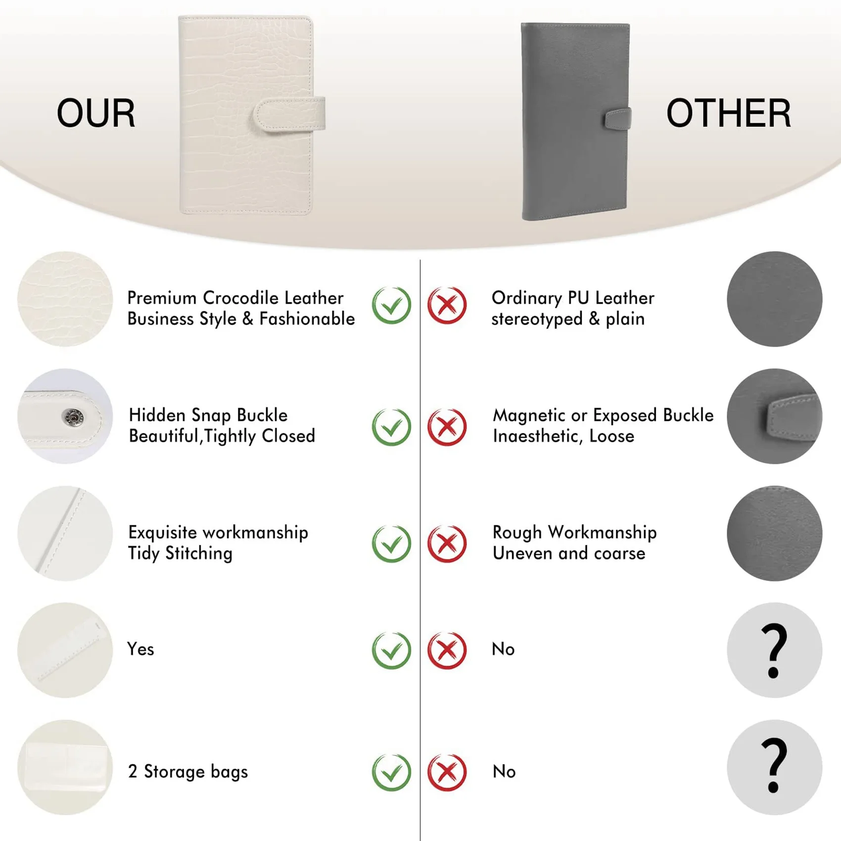 กระเป๋าใส่เงินหนังจระเข้, กระเป๋าเก็บเงินสดระบบซองแฟ้มเติมเงินสด