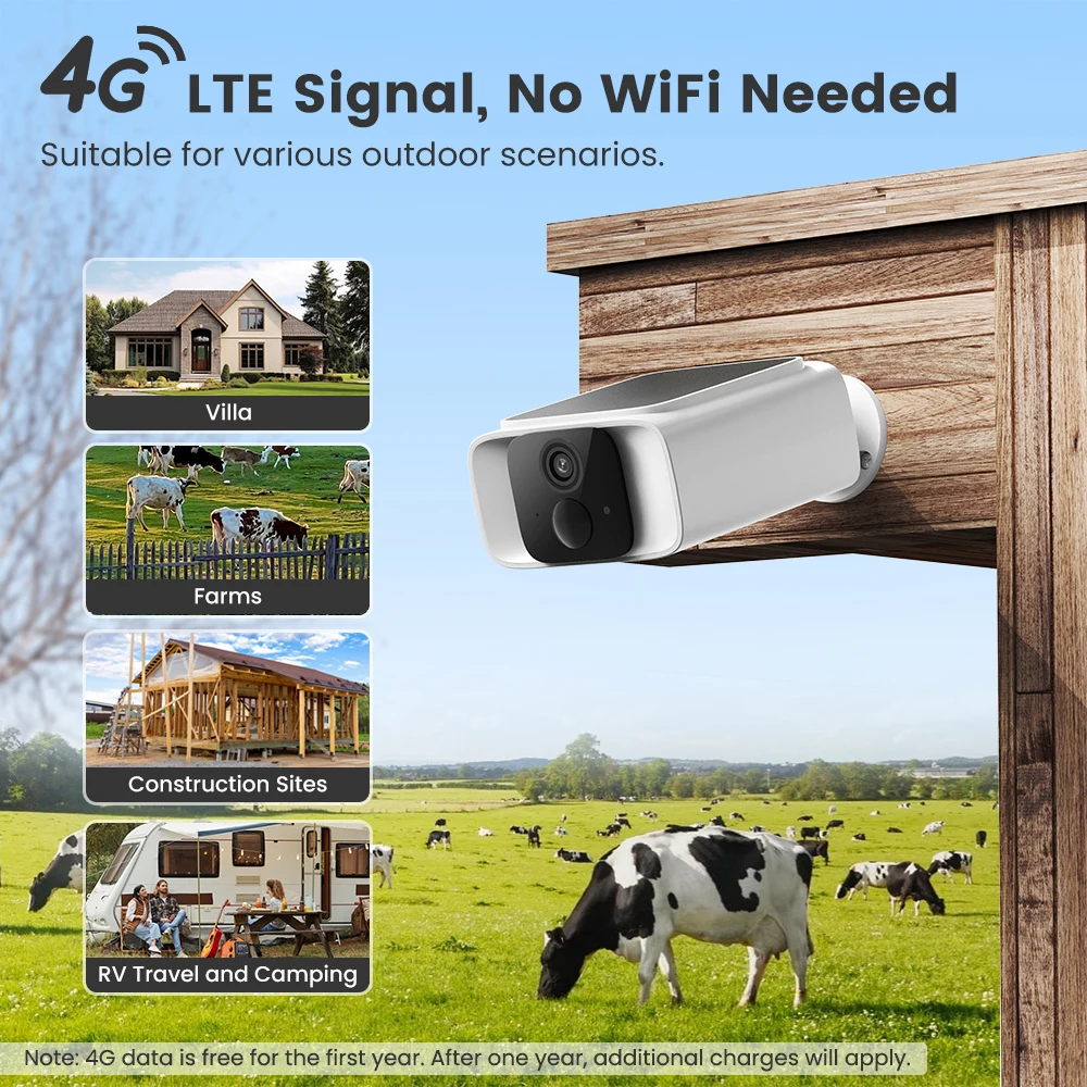 كاميرا خارجية تعمل بالطاقة الشمسية تعمل بالواي فاي CCTV 4G LTE إشارة لا توجد كابلات مطلوبة IP66 مقاومة للماء فلاش ذكي شحن بالطاقة الشمسية والسلكية