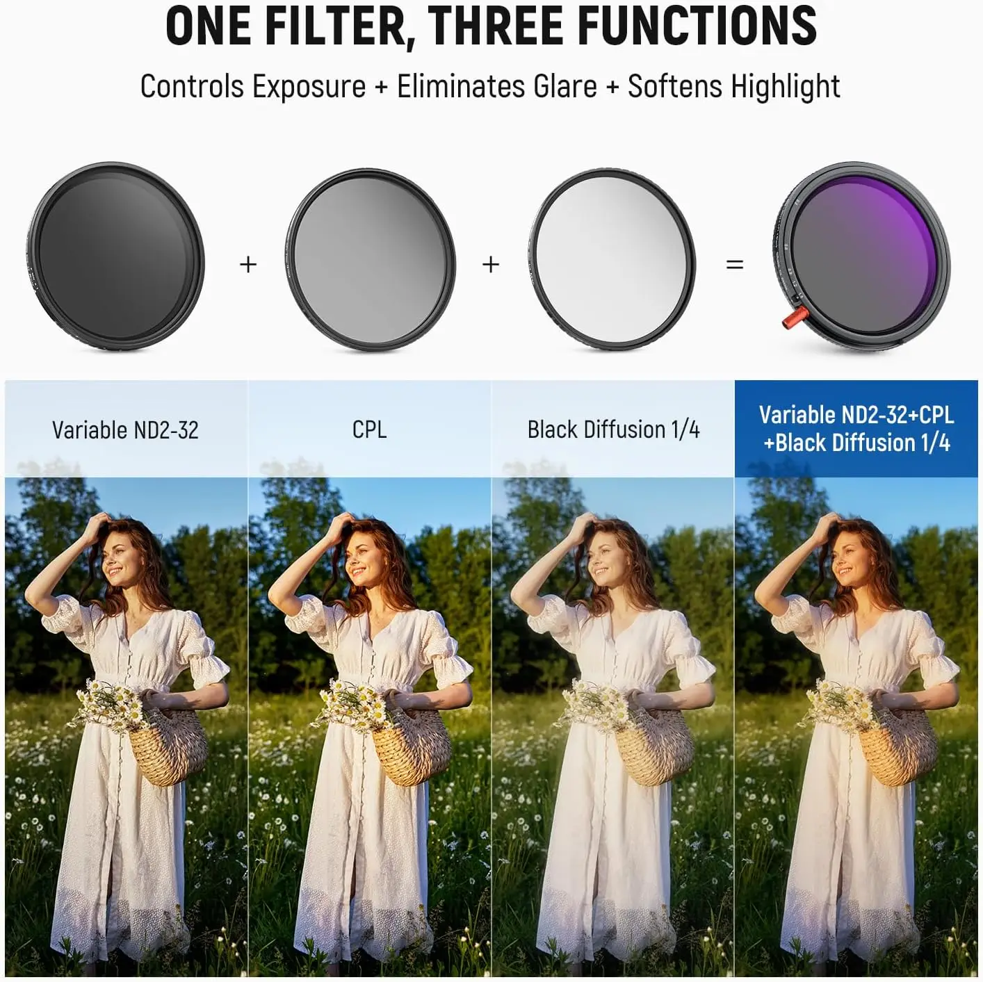 NEEWER 3-in-1 variabler ND-Filter + CPL + schwarze Diffusion 1/4, ND2-32, Kameraobjektiv, zirkular polarisierendes HD-Glas mit neutraler Dichte – Detail 6