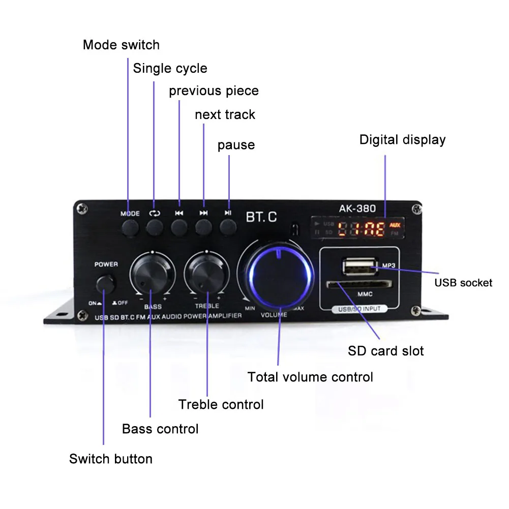 AK-380 USB SD BT.C FM AUX Audio Power Amplifier 2.0 CH Stereo AMP Speaker Amp Receiver With Remote,FM Antenna for Car Home Bar