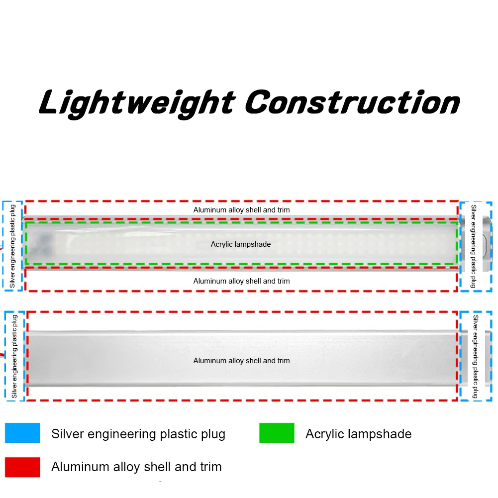 2Pcs 12W Universal LED Light Bar 120LED 168LED 12V-80V Car Interior Light Dome Reading Light Strip For Car Truck Caravan Ship