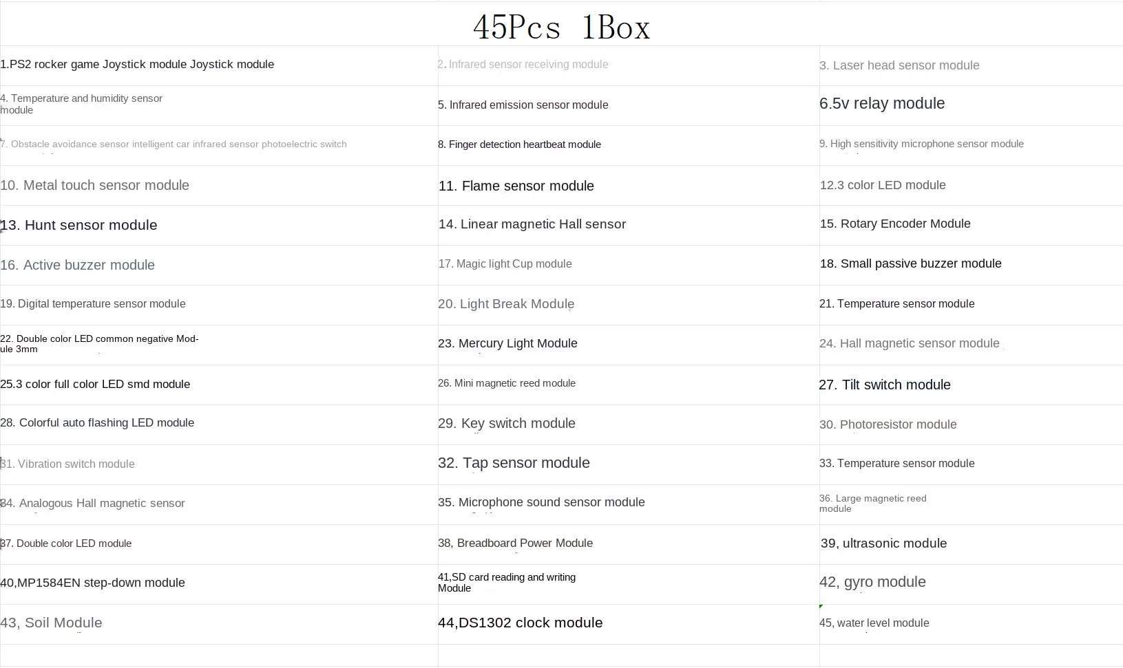 Sensor kit, sensor kit 45 types, 37 types of sensors, 37 types of sensors for data delivery