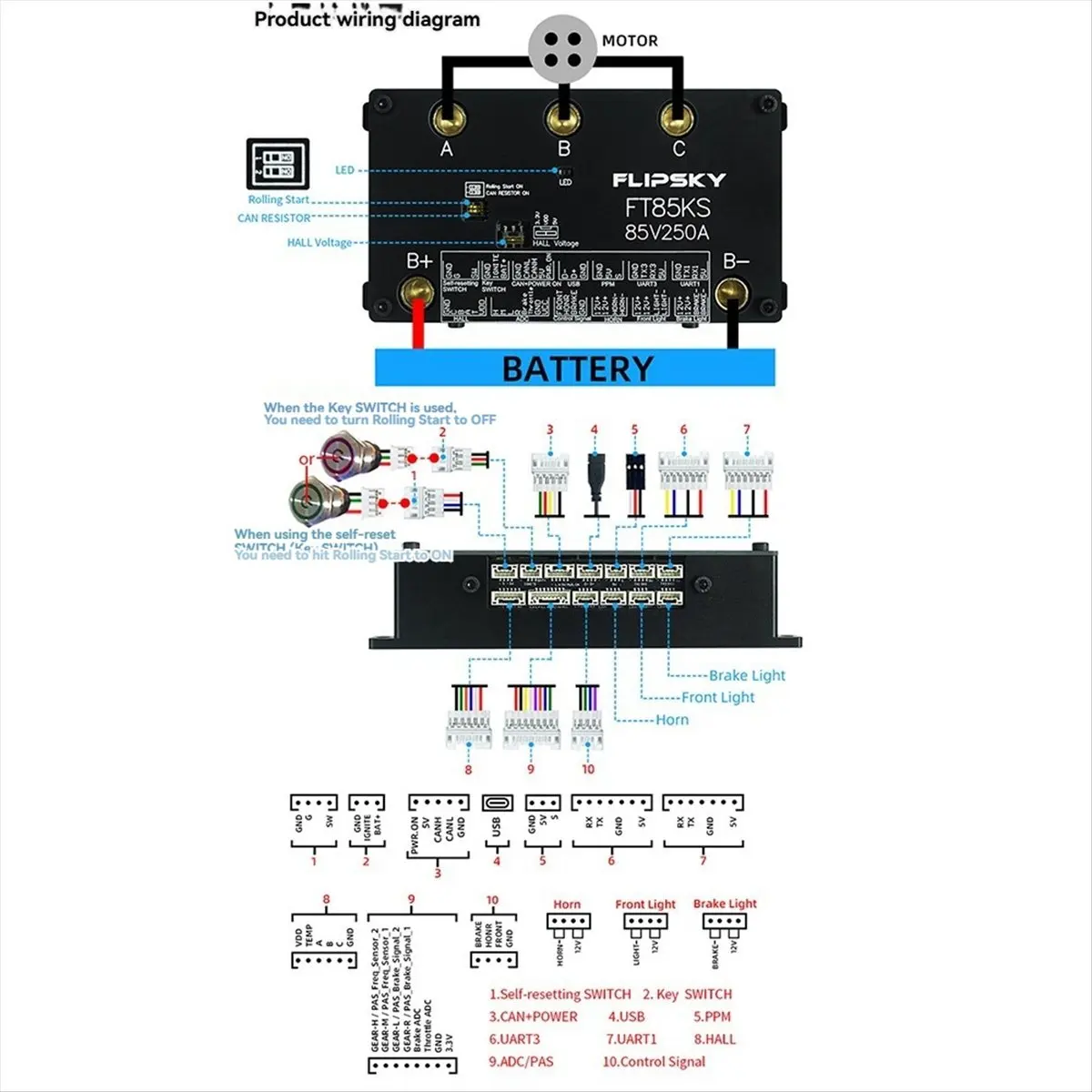 CH◆☆§ FT85KS Brushless ESC Single Drive 84V 250A Electric Scooter Controller Electric Skateboard Accessories,B~HOT SALE