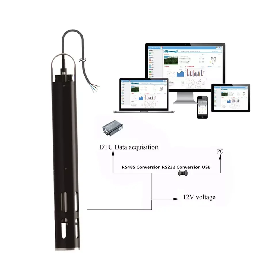 

BOQU MS-301 Integrated multiparameter probe tester Multi-parameter Water Quality Sensor