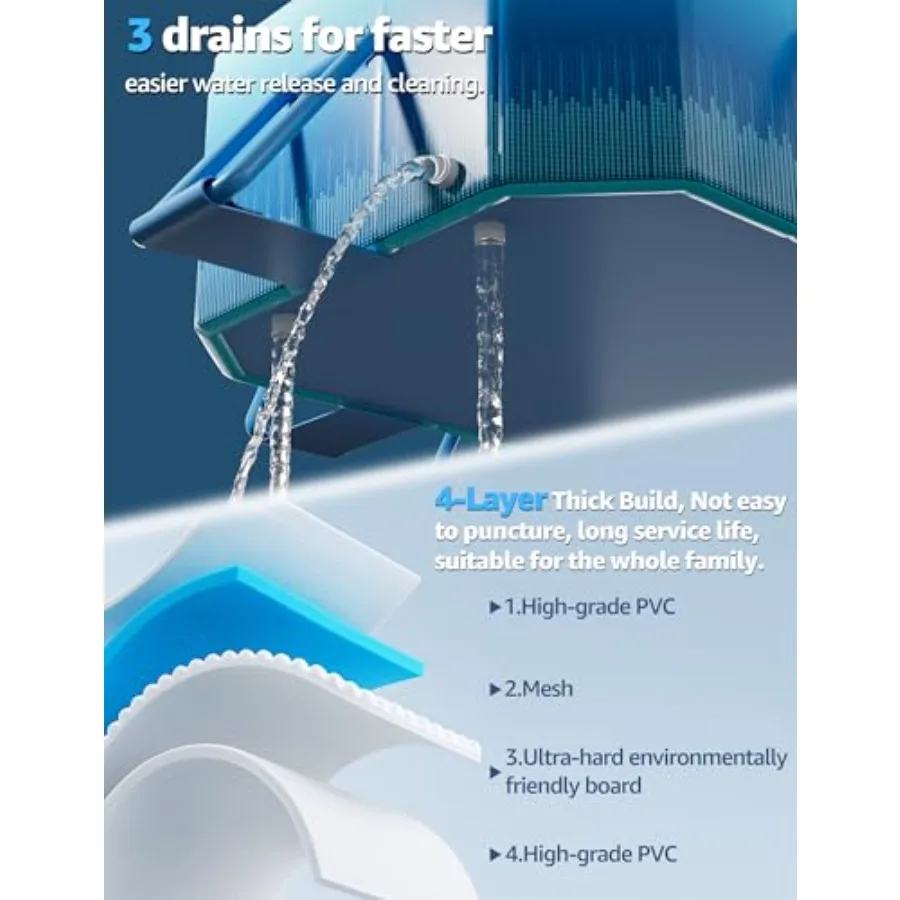 description