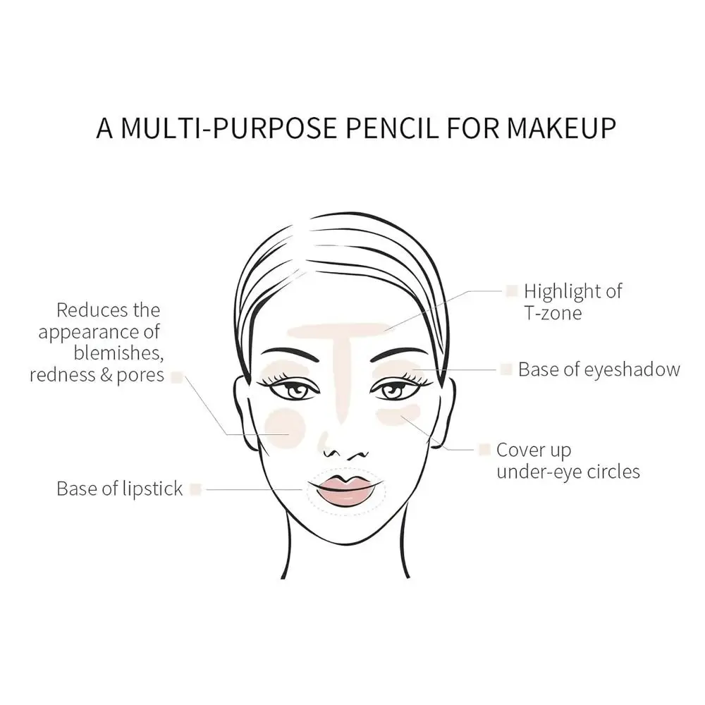 12 個 2 色フェイスコンシーラーペンシル肌のトーン傷ダークサークルワンダーコンシーラーペンシル缶完璧な隠蔽