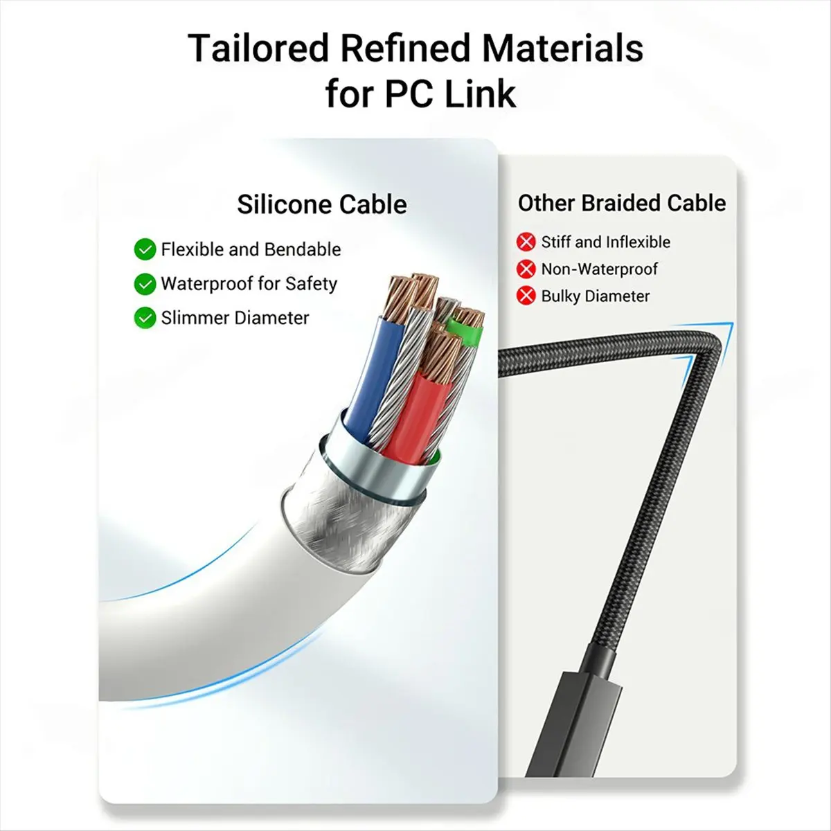 USB3.2 Gen1 VR Link Cable with Extra Charging Port for 3S, 3 /2 4 VR Headset Fast Charging Cable