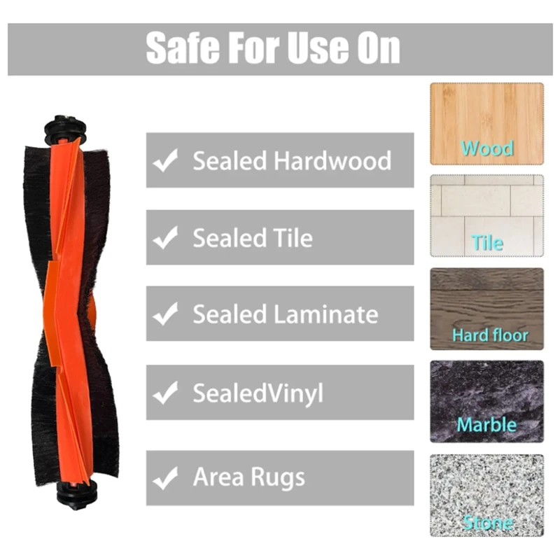 13 قطعة استبدال عدة ل شاومي روبوت فراغ 3S B108CN /2Pro B113CN مكنسة كهربائية الرئيسية الجانب فرشاة تصفية ممسحة