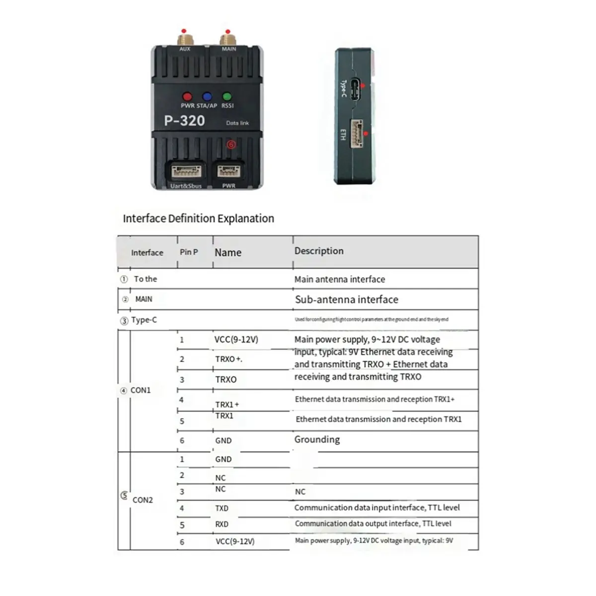 PHONE&GEAR WIFI HaLow Camera Image Number Integrated Remote AH Wireless Bridge P320 Technical Image Transmission Module 902-928