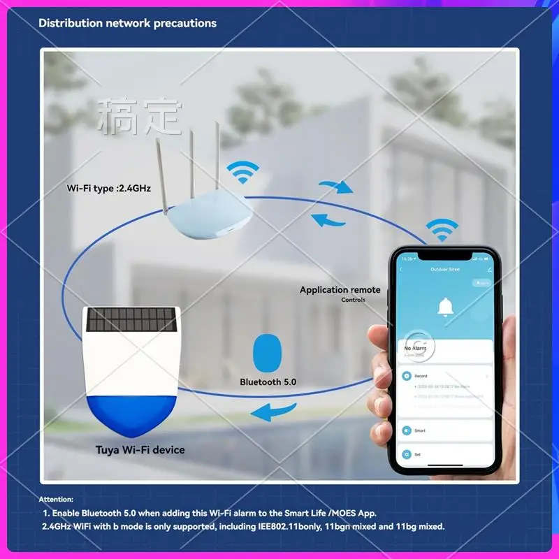 

T24C Звуковая и световая сирена Сигнализация Солнечная уличная IPX5 с перезаряжаемой батареей Солнечный умный датчик звука и света
