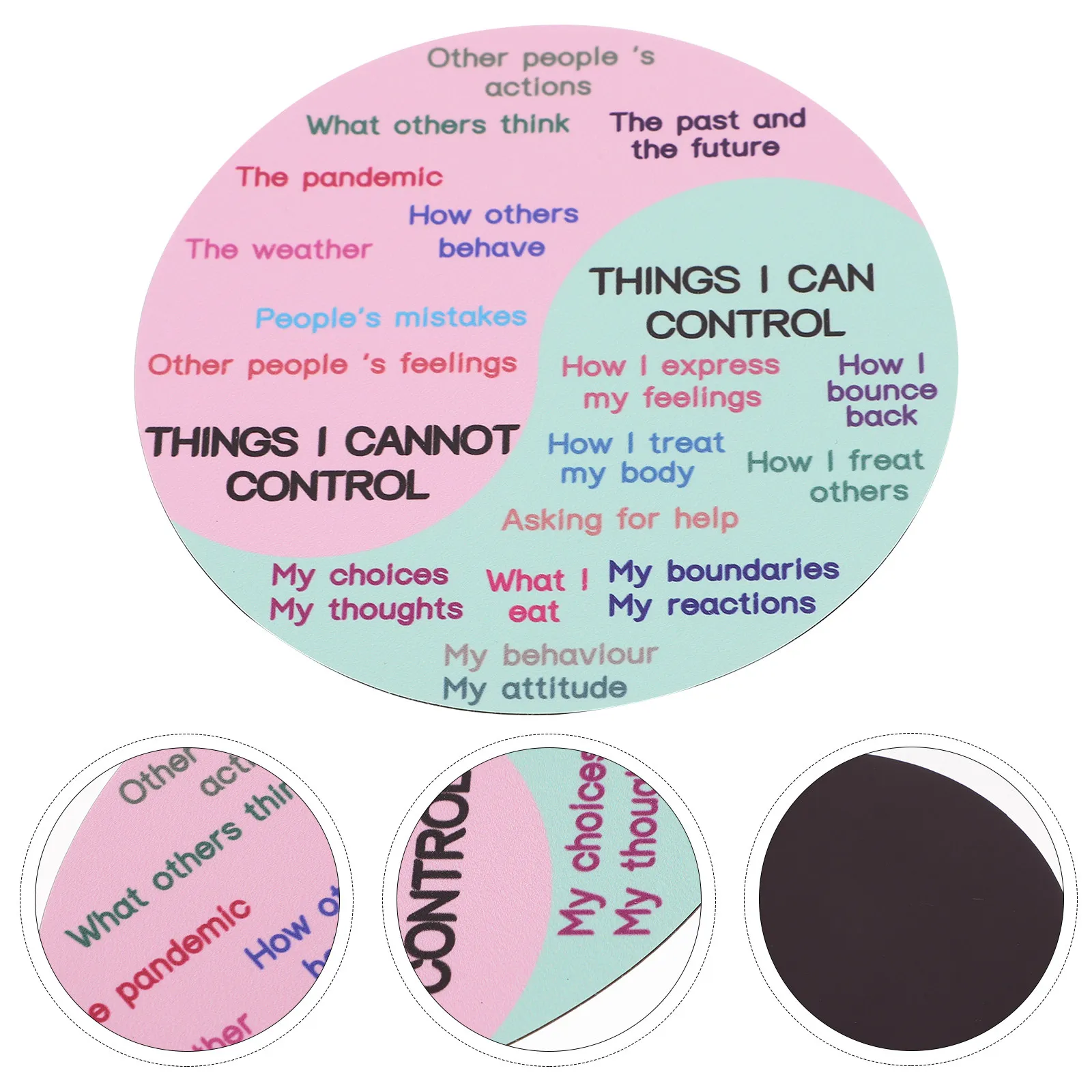 

Feeling Chart Magnetic Emotion Wheel PVC Sticker Laptop Freezer Decorative Feeling Wheel Decal Feelings Chart Computer Stickers