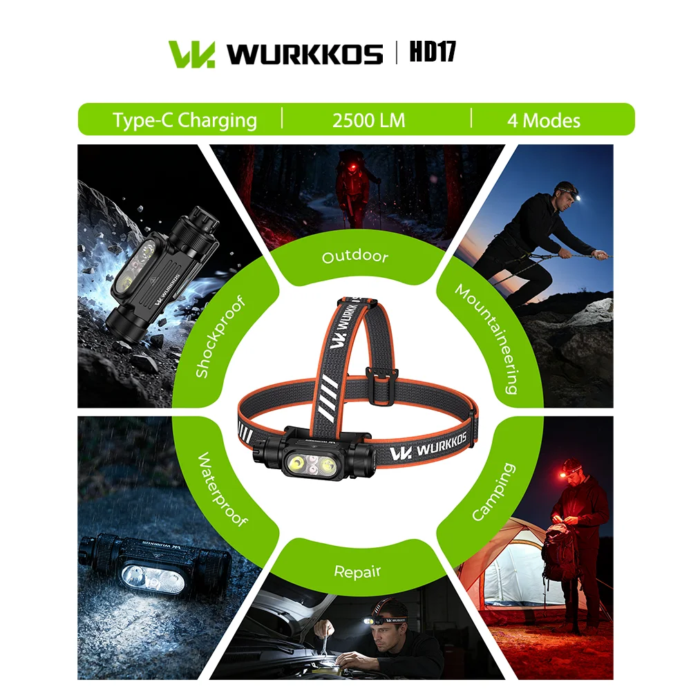 Wurkkos ts21 (ts22 ts32 ts25 ts11 ts10 ts 22 ts12) купить от 384,00 руб. Портативное освещение на 1rub.ru