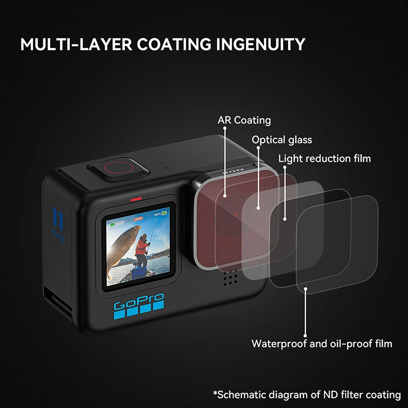 ل GoPro 11/10/9 بانورامية الرياضة كاميرا عدسة تصفية الأشعة فوق البنفسجية واقية تصفية CPL ND8/16/32/64 تصفية أطقم التصوير الملحقات