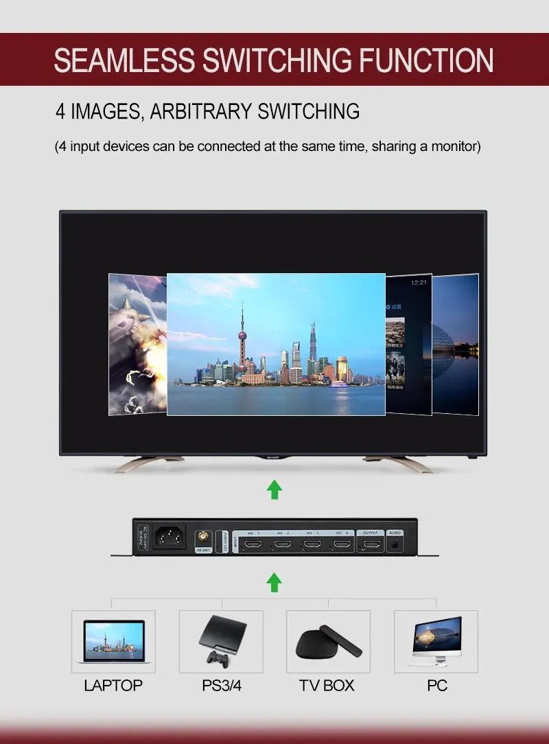 Amoonsky Splicer 4K 30HzDVI HD 2 Signal in 4 Out Image Splicer for mo nitors Compatible with Gaming Consoles Streaming Sticks PC