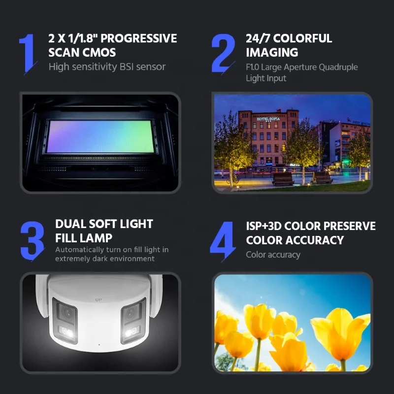 ANNKE 8MP 4K بانورامية AI AcuSense ColorVu POE IP كاميرا الأمن في الهواء الطلق IP67 مانعة لتسرب الماء CCTV دعم 2-Way الصوت