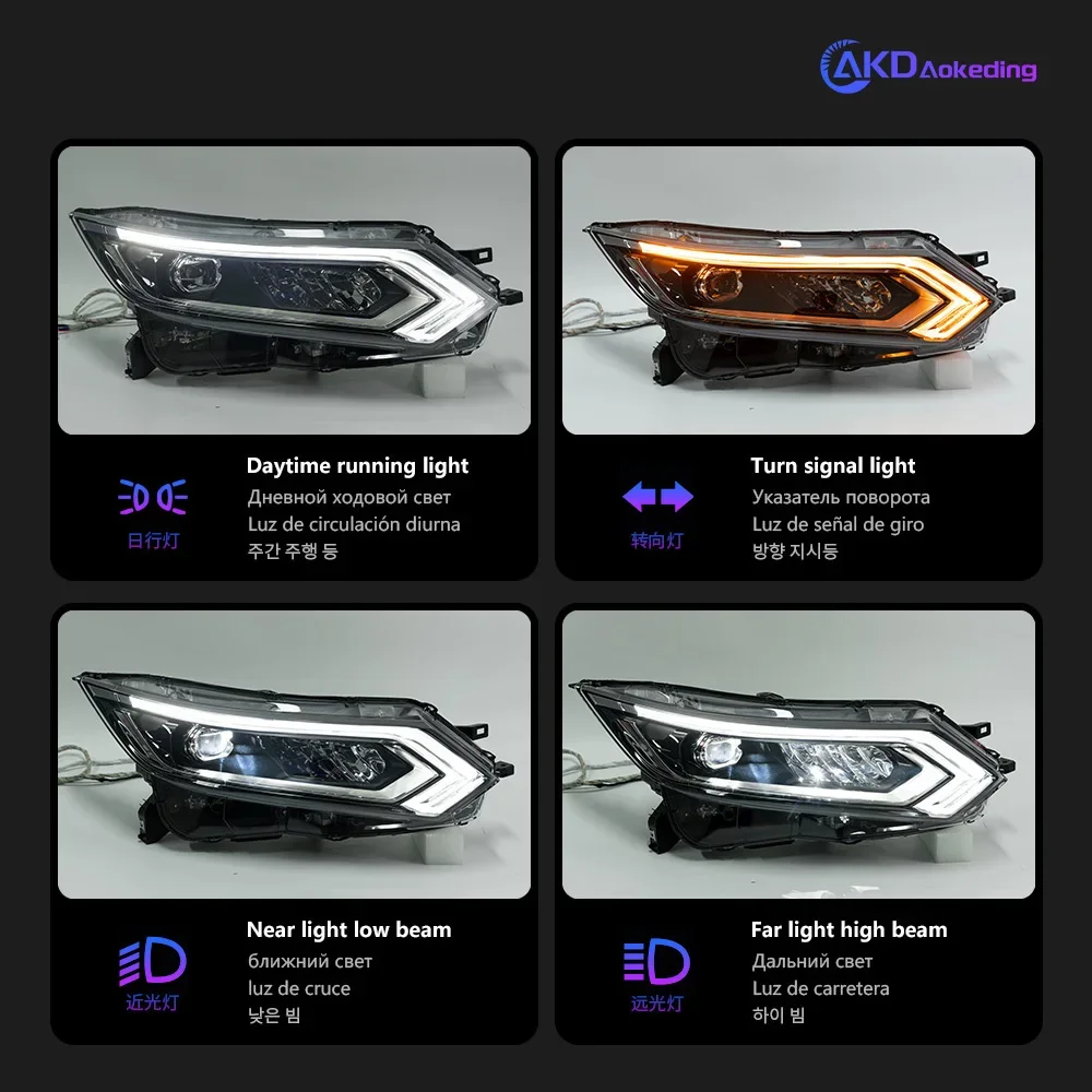 Car Lights for Nissan Qashqai LED Headlight 2017-2020 Headlights Qashqai DRL Turn Signal High Beam Angel Eye Projector - view 3