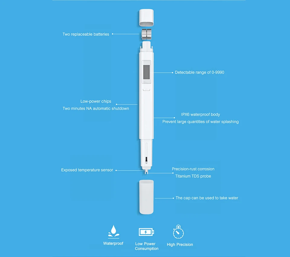 Original Xiaomi Mijia Water Quality TDS Tester Professional Portable Test TDS Pen Smart Meter TDS-3 Tester Meter Digital Tool