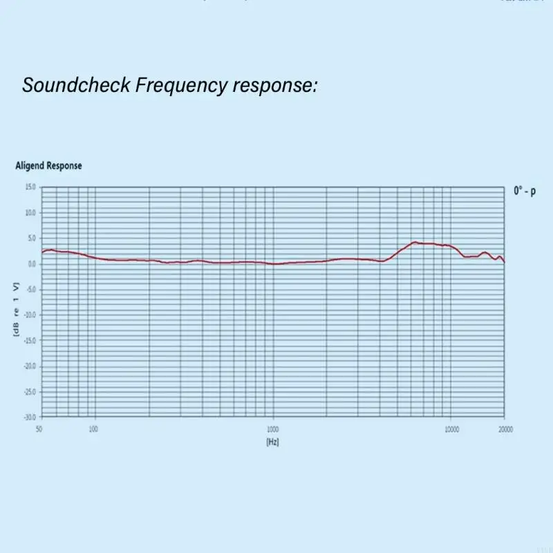 Y1UB Superior AntiInterference Microphone Capsules Electret Condenser Microphone for Vocal Concerts and Sound Collection