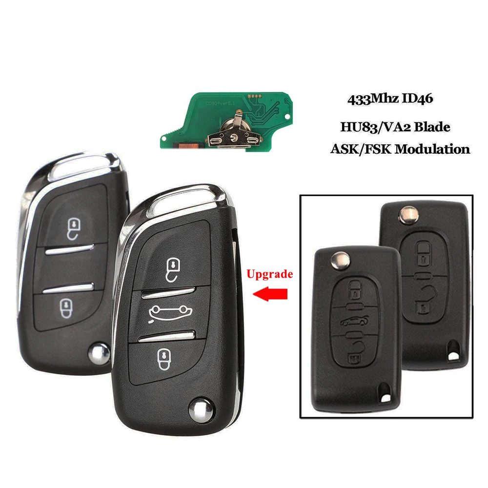 

jingyuqin New CE523 ASK/FSK Remote Car key For Peugeot 307 408 308 Citroen C2 C3 C4 C5 433Mhz ID46 Modified Folding Control