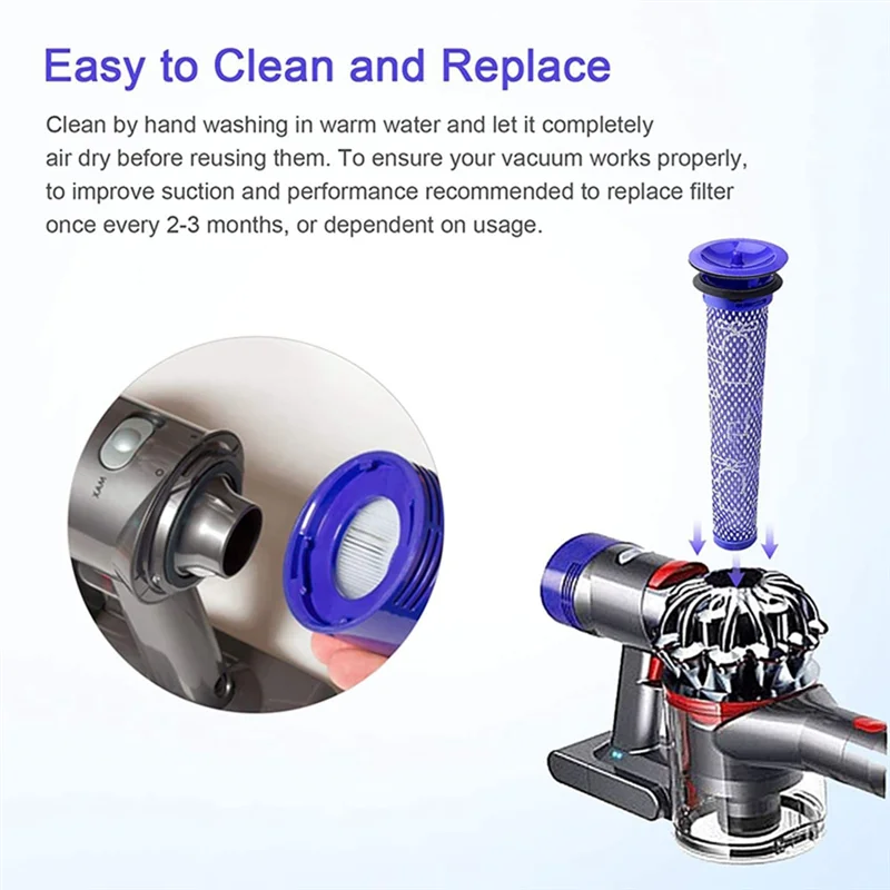 【ABODE】مرشحات قطع غيار الإكسسوارات للمكانس الكهربائية اللاسلكية Dyson V7، V8 DC58، DC59 DC61، DC62 - نماذج حيوانات مطلقة #1