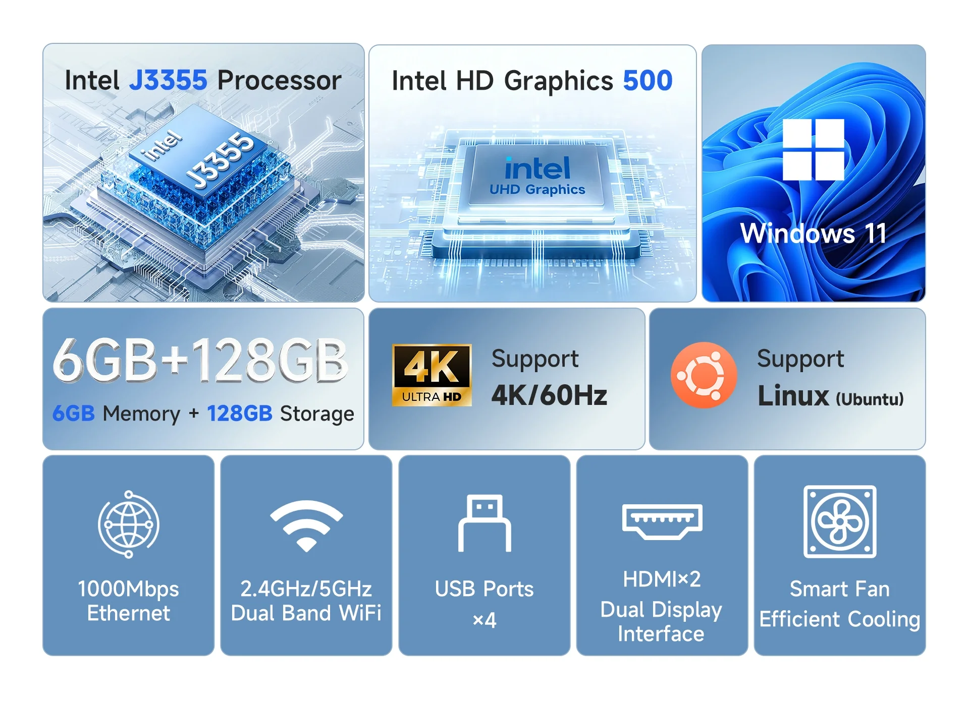 Bmax B1 Plus Windows 11 PC Intel J3355 6GB RAM 128GB ROM HDMI USB WLAN Unterstützt 4K@60Hz Intel HD Graphics 500 Mini-PC – Detail 3