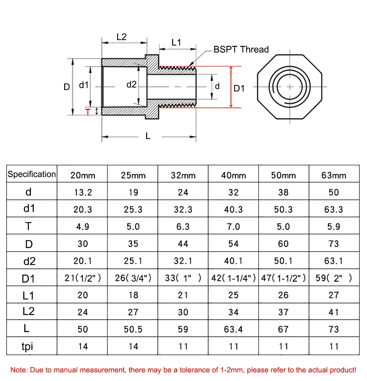1 pz grigio scuro UPVC 1/2 "~ 2" connettore filettato 20/25/32/40/50/63mm raccordi per tubi dell'acqua in PVC irrigazione del giardino adattatore per tubo dell'acquario