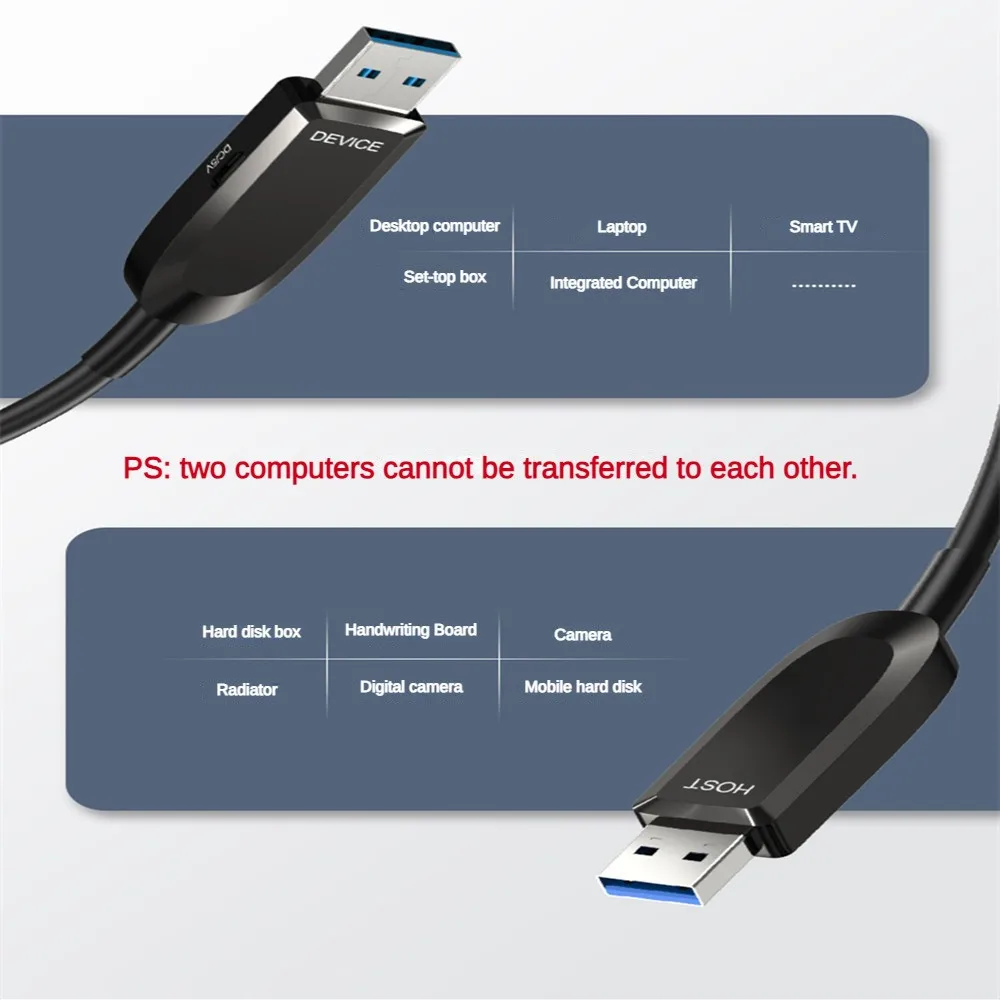 Imagem -06 - Cabo de Fibra Óptica de Extensão 10gbps Usb 3.1 Carga 5v Compatível com Usb 2.0 para Câmera Smart tv