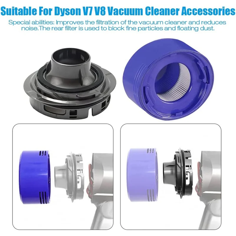 

Задняя крышка двигателя с комплектом задних фильтров для аксессуаров для пылесоса Dyson V7 V8