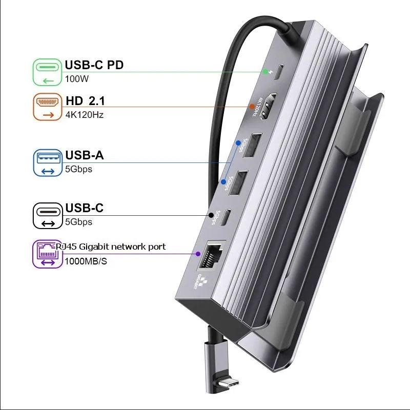 AT82-Expansion Hub 6-In-1 ROG Gaming Handheld Dock For Steam Deck, Type-C Notebook Converter Adapter