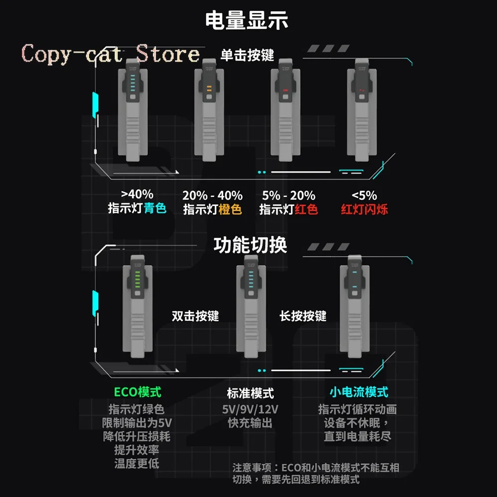 BT-20MK2 small helper tactical exchangeable mobile power module/battery charger/exchangeable power bank image 3