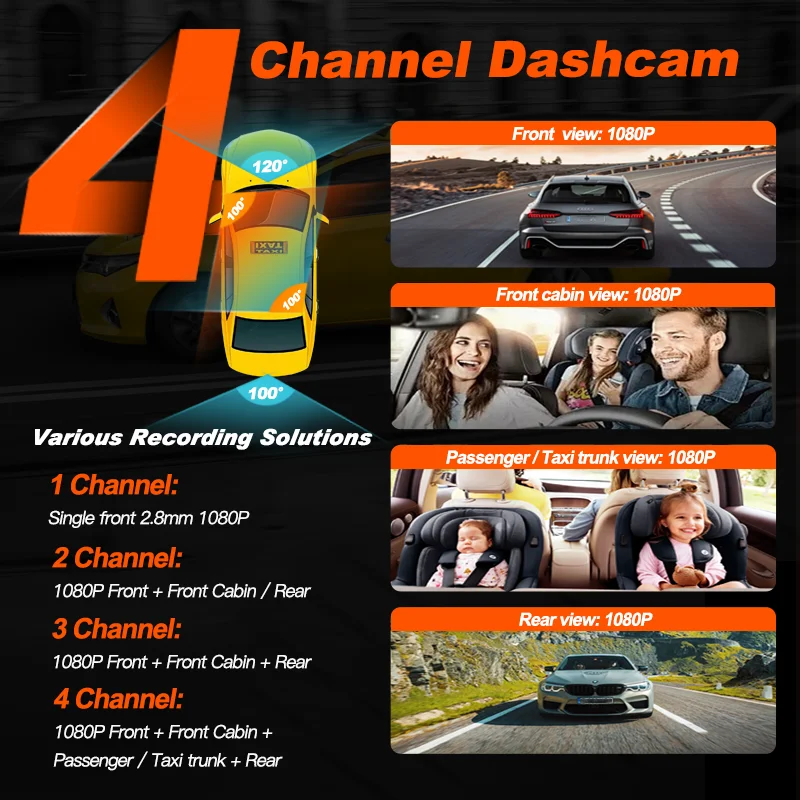 الذكية H265 تاكسي 1-4ch Mdvr التحكم عن بعد 4 قناة المحمول Dvr لتحديد المواقع المقتفي Cmsv6 منصة Ahd 3g كاميرا السيارة 4g نظام تحديد المواقع واي فاي Mdvr