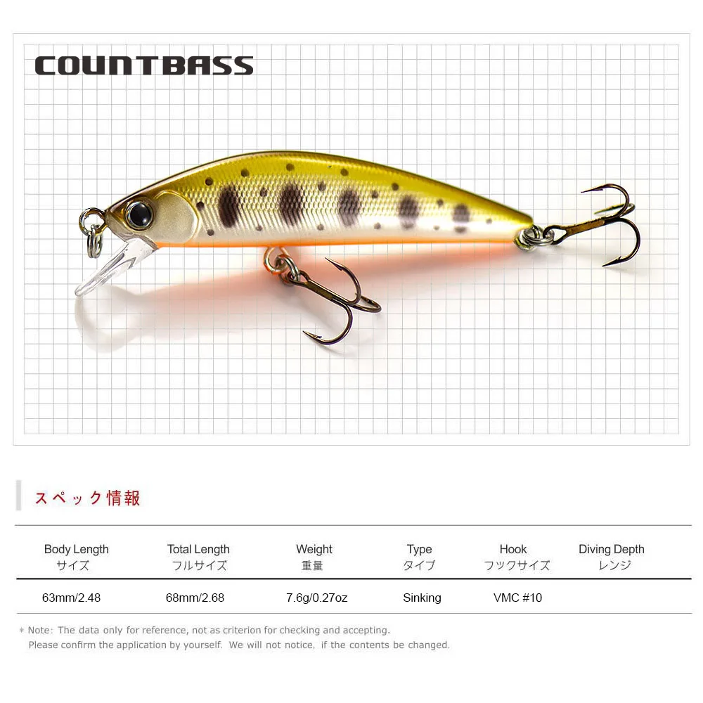 Countbass Sinking Minnow 63mm 2-1/2