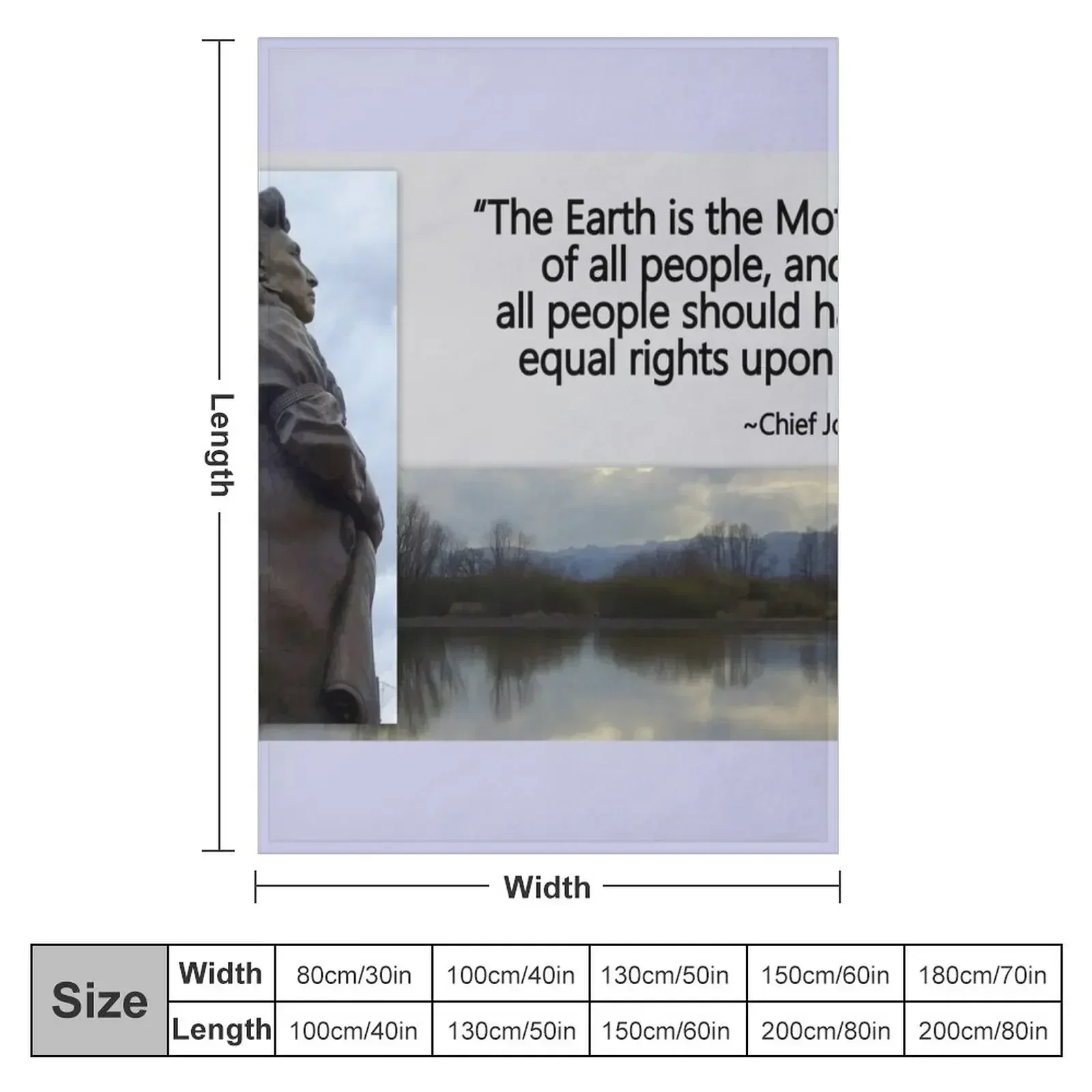 Chief Joseph Quote Collage Throw Blanket sofa bed manga Thermals For Travel Soft Plaid Loose Decorative Sofas Blankets