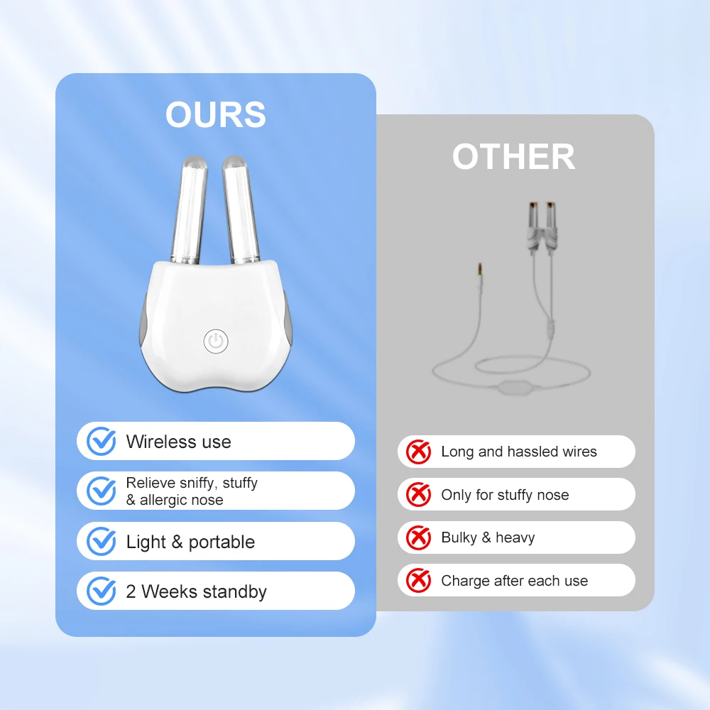 Nasal Red Light Infrared Therapy for Chronic Rhinitis Itchy Runny Nose Phototherapy Hay Fever Cure with 300ml Nasal Wash Bottle - view 3