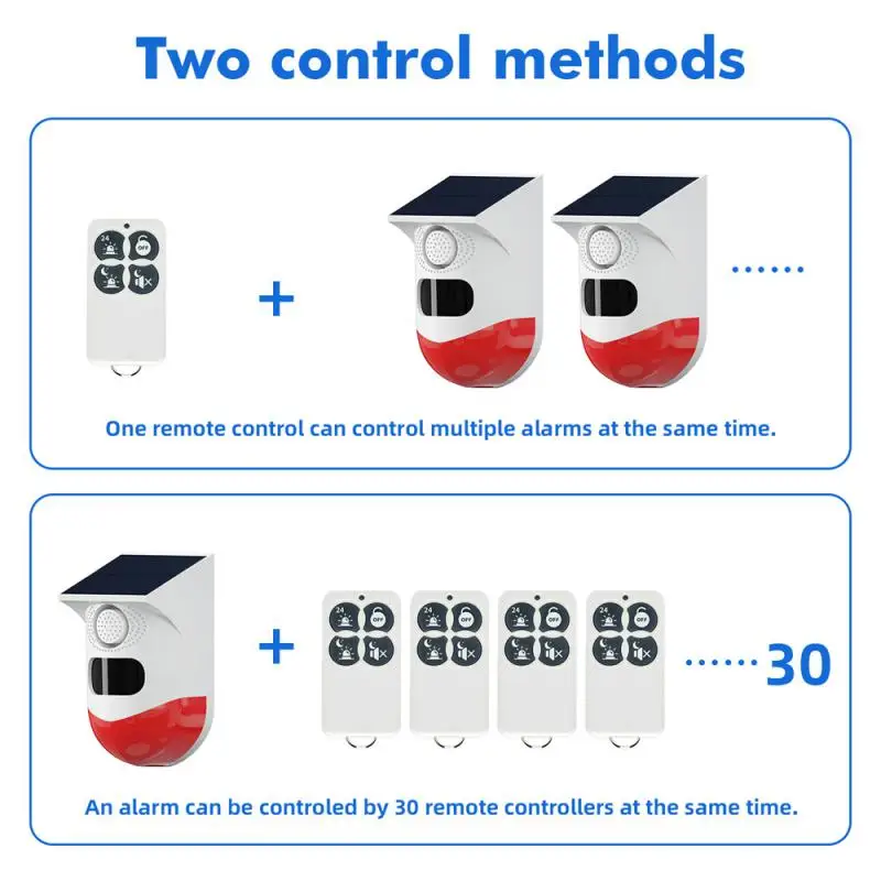 Imagem -03 - Tuya-outdoor Solar Pir Infravermelho Sistema de Alarme Sirene sem Fio Home Security Estroboscópio Impermeável Siren App Controle Remoto Wi-fi