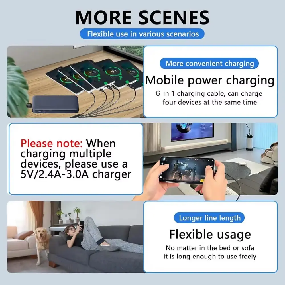 6 in 1 USB C PD Splitter Cable Multi USB C to Type C Male Charger Cord for iPhone 15 Pro / Android Phone Tablet Switch and More image 5