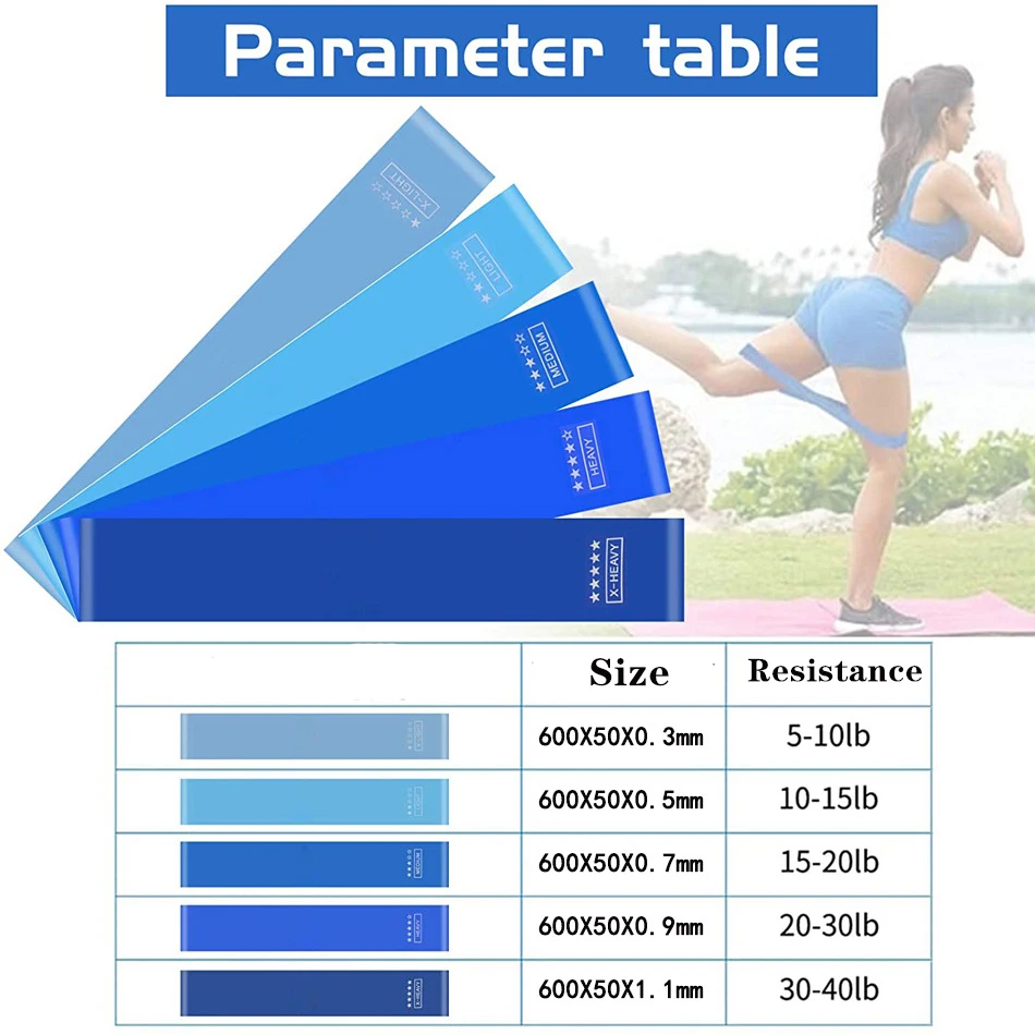 Bandas elásticas de resistencia para entrenamiento en casa, bandas de resistencia para Yoga, deporte, estiramiento, Pilates, equipo de gimnasio