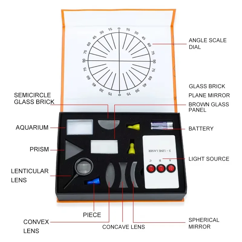 Convex lens prism set Teaching photophysics optics set