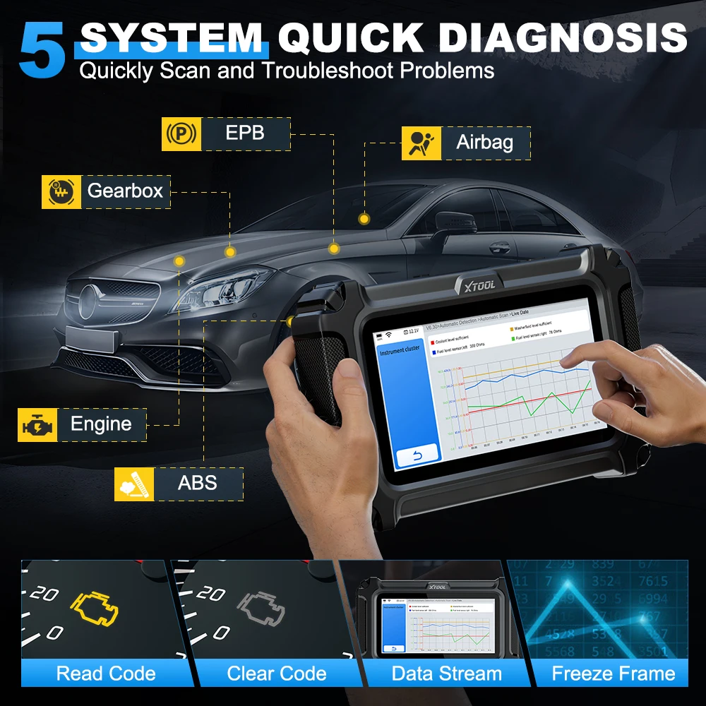 XTOOL D5 OBD2 Scanner ECM/TCM/ABS/SRS/EPB 5 Systems Auto Vin Diagnostic Tool with 9 Reset CAN FD FCA OBD2 Code Reader